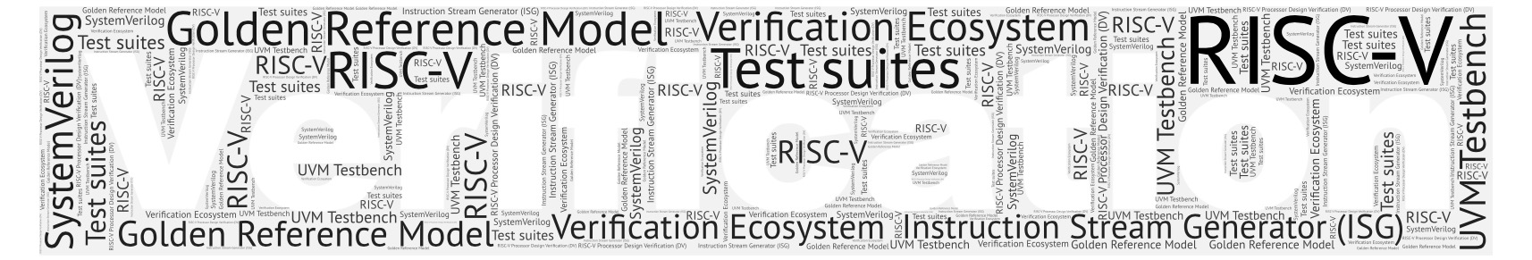 Imperas RISC-V Verification