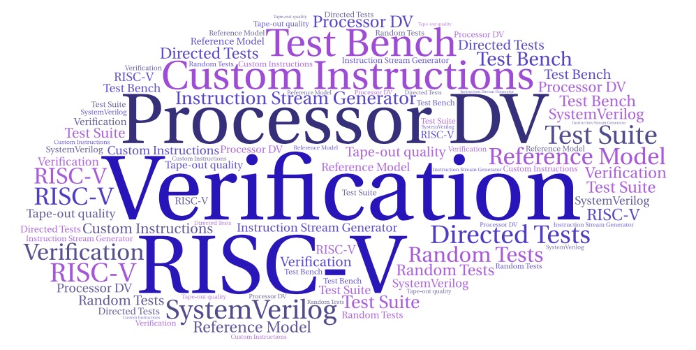 RISC-V Processor Design Verification (DV)