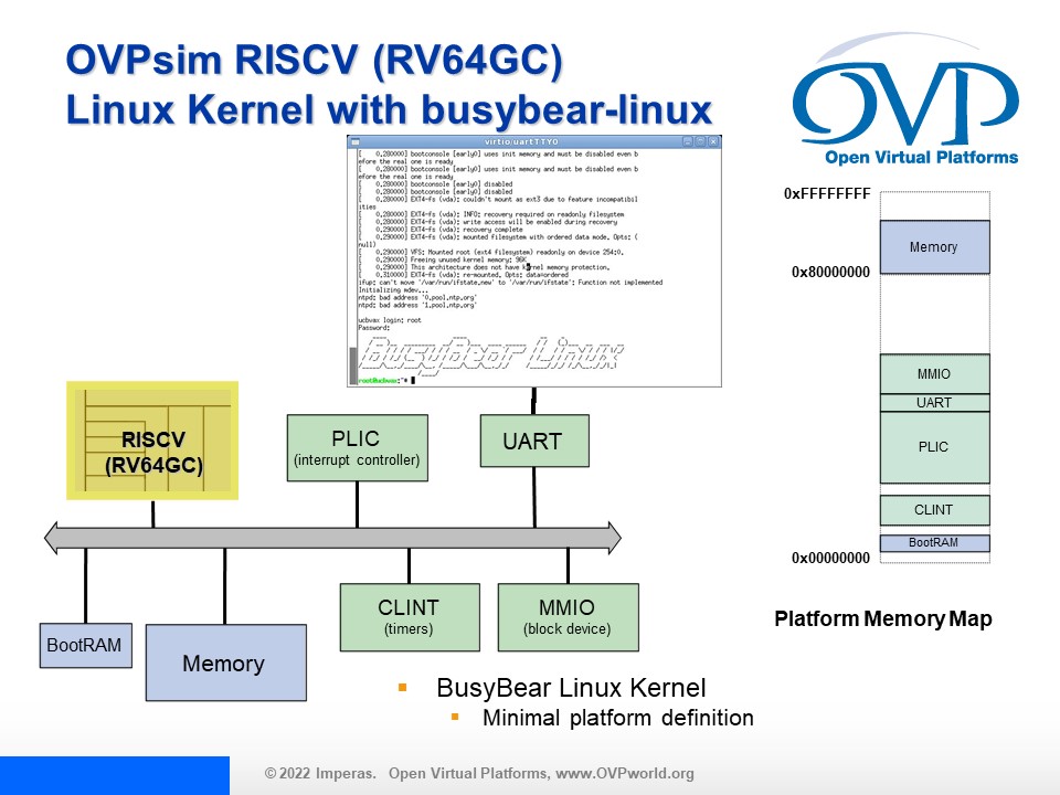 OVP RISCV Virtio Linux Platform
