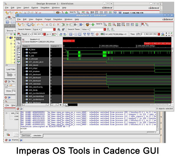 IMperas OS Tools in Cadence GUI